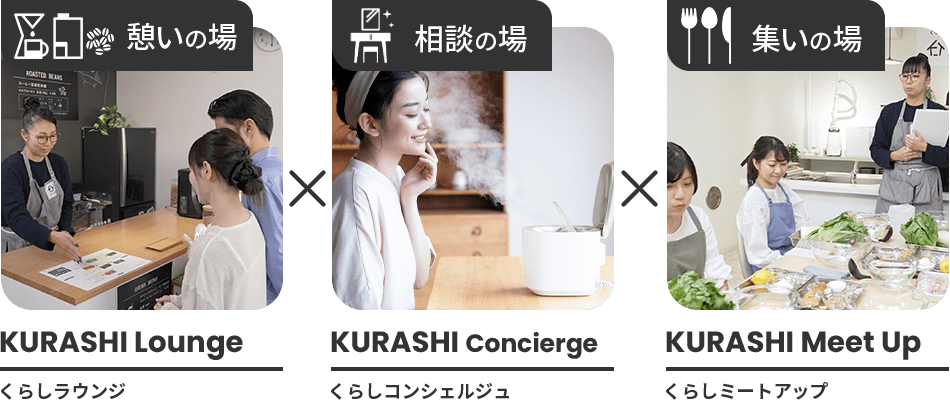 相関図:相談の場×憩いの場×集いの場